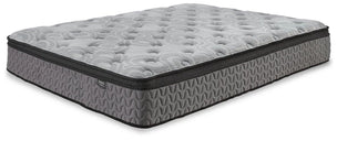 Innerspring Mattress